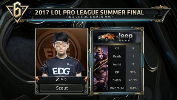 这一球成为 这一球成为