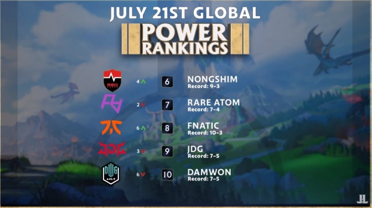 关键比赛中 关键比赛中