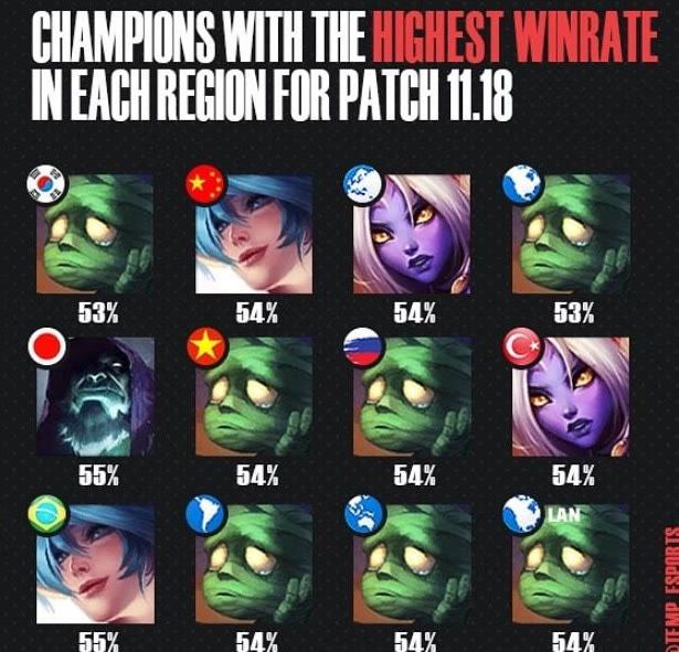 倘若成绩不 倘若成绩不