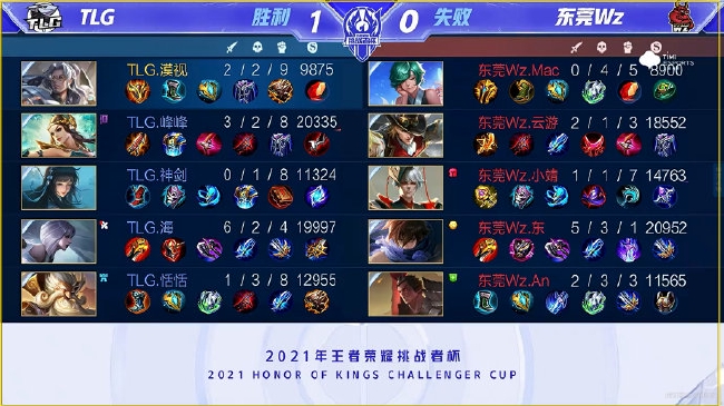 这样的安排 这样的安排