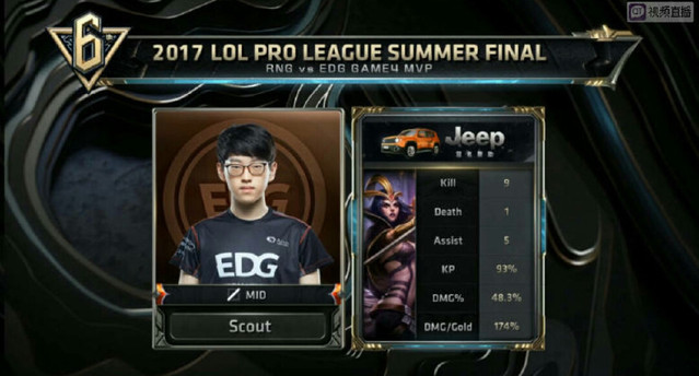 文化与平台 文化与平台