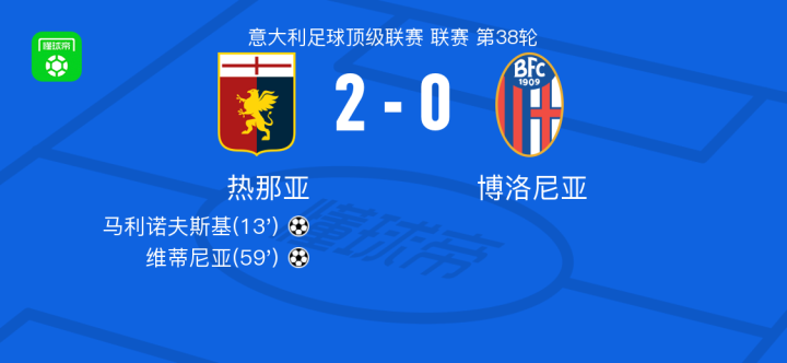 角色定位 角色定位