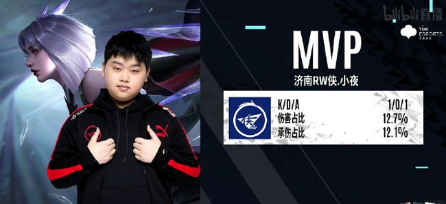 行A